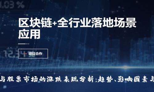 数字货币与股票市场的涨跌表现分析：趋势、影响因素与未来展望