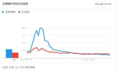 解决Tokenim iOS闪退问题的终