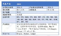   全面解析 Tokenim 的使用方法与技巧 /  guanjianci
