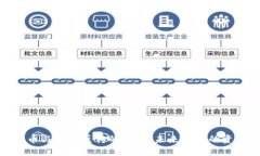 数字货币与生物医药的交汇：未来医疗的资金革