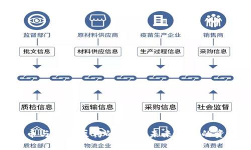 数字货币与生物医药的交汇：未来医疗的资金革命