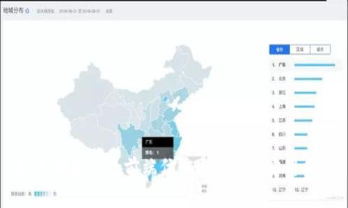 如何构建一个前端仿Tokenim的实用指南