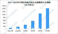 如何将Tokenim钱包中的加密