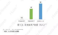 是的，Tokenim 允许用户添加观察钱包。观察钱包是