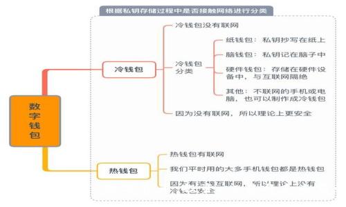 深入了解BTC数字货币：投资、交易与未来前景
