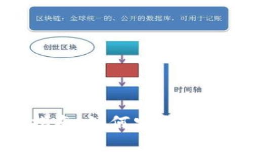 数字货币支付的全面指南：如何安全有效地进行数字货币支付