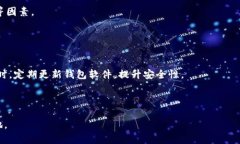   数字货币的崛起：未来金