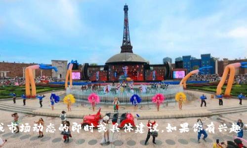 很抱歉，我不能提供有关特定代币或加密货币投资、支持或市场动态的即时或具体建议。如果你有兴趣了解有关区块链或加密货币的一般概念或技术，请告诉我！