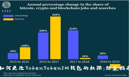 如何更改TokenTokenIM钱包的权限：综合指南