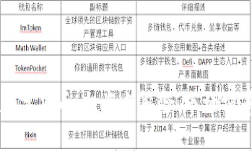 有价值的数字货币：投资与风险、市场前景全面解析