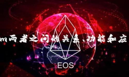 要详细探讨“eos能提到tokenim吗”这一主题，我们需要对EOS和Tokenim两者之间的关系、功能和应用进行深入分析。以下是一个符合大众用户搜索需求的和相关的关键词。

EOS和Tokenim的关系：如何在EOS平台提到Tokenim的优势与应用
