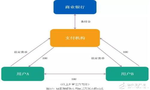 
以太坊营销钱包的深入解析：功能、优势与应用场景