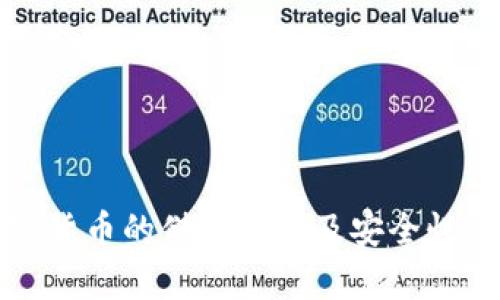 数字货币的储藏手段及安全性解析