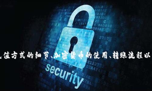 在讨论 Tokenim 钱包充值时，涉及到的问题包括关于充值方式的细节、加密货币的使用、转账流程以及用户体验等。以下将从用户需求出发，提供相关的信息。

Tokenim钱包充值详解：选择ERO还是T？