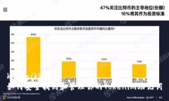 khong/khong如何安全找到和管