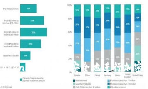 如何在TokenIM平台上安全地进行加密货币交易