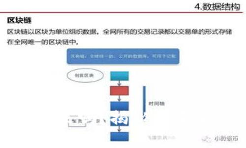 数字货币时代会到来吗？揭秘未来金融的趋势与挑战