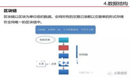 全面解析BTC货币：投资、交易及未来趋势