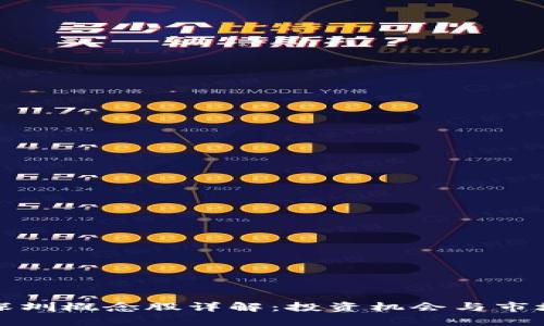 数字货币深圳概念股详解：投资机会与市场前景分析