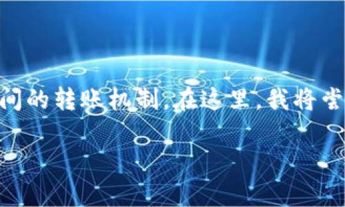 关于“occ能转入到tokenim里吗”,这个问题涉及到加密货币及其交易平台间的转账机制。在这里,我将尝试给出一个较为全面的解答,同时设想一些相关问题以帮助理解整个过程。
OCC币如何转入Tokenim平台?详解转账流程与注意事项