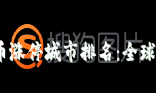 2023年数字货币涨停城市排名：全球投资者的新机遇