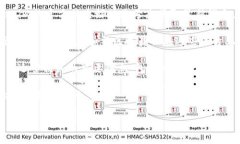 有关“Tokenim在中国办事处的具体位置”这样的问