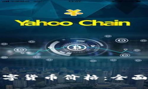 如何快速查询数字货币价格：全面指南与实用技巧