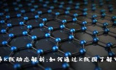 数字货币K线动态解析：如何通过K线图了解市场趋